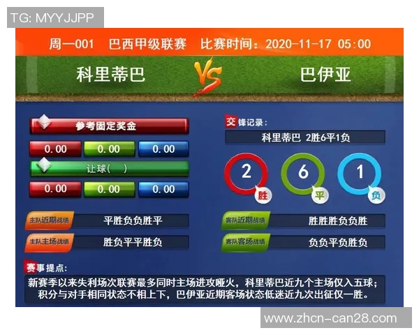 科里蒂巴主场迎战巴伊亚期待精彩对决双方争夺关键积分